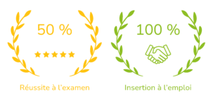 Réussite et insertion Couverture