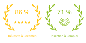Résussite et Insertion Plomberie